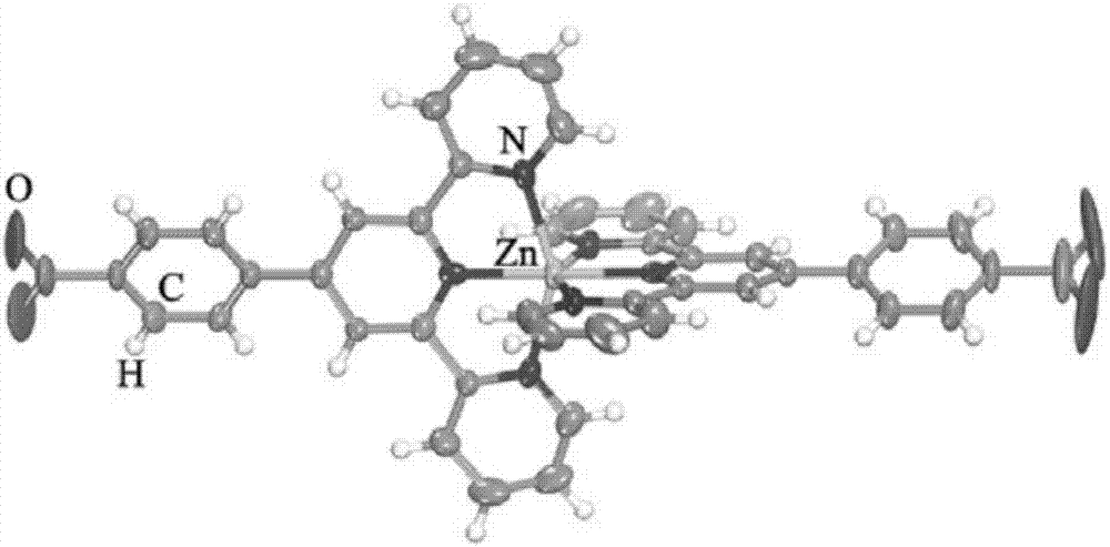 Terpyridine zinc benzoate complex and preparation condition thereof