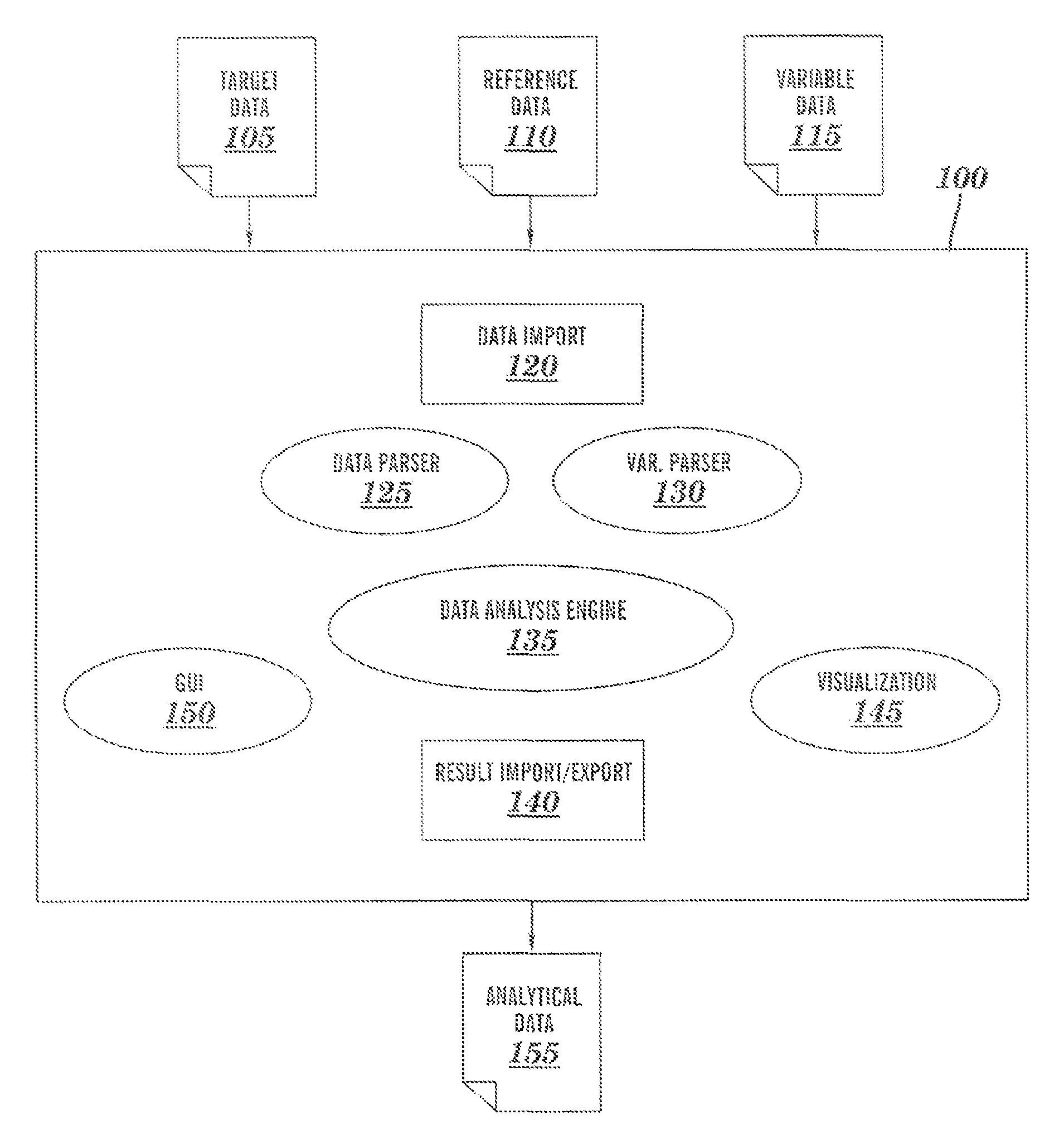 Scoring method for correlation anomalies