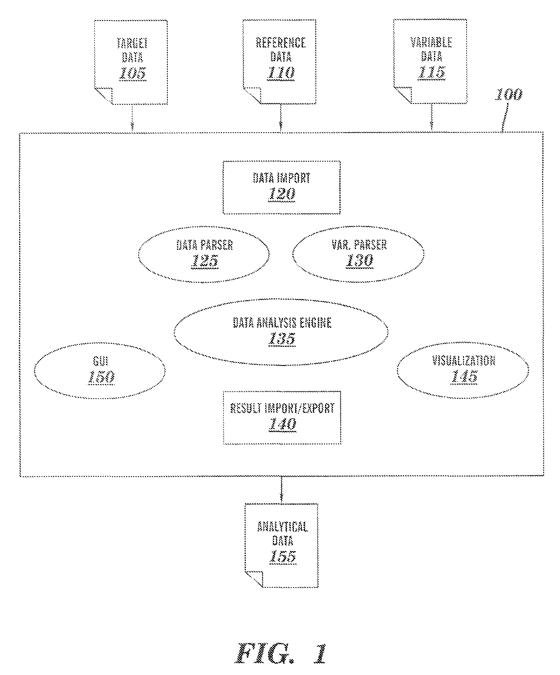 Scoring method for correlation anomalies