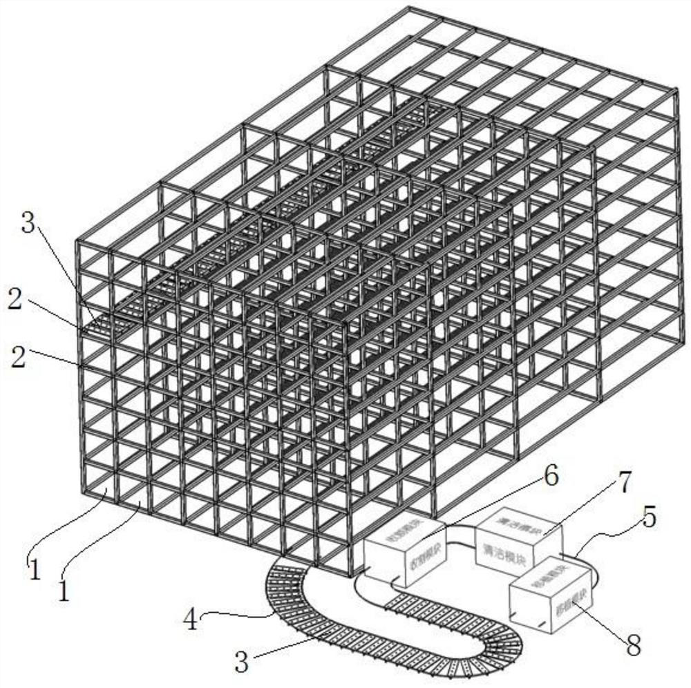 High-density planting frame with tracks and trays, post-processing system and control system