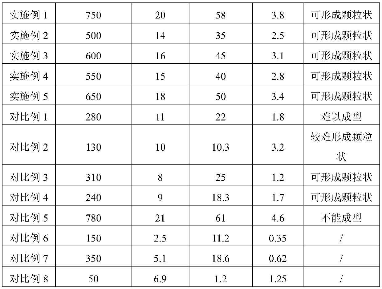 Brewable and edible radix puerariae-lotus leaf tea and preparation method thereof