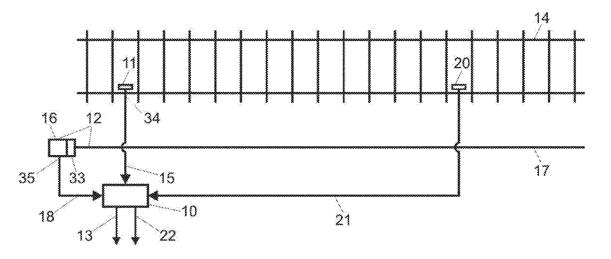 Evaluation unit for a sensor arrangement for railway monitoring, sensor arrangement and corresponding method