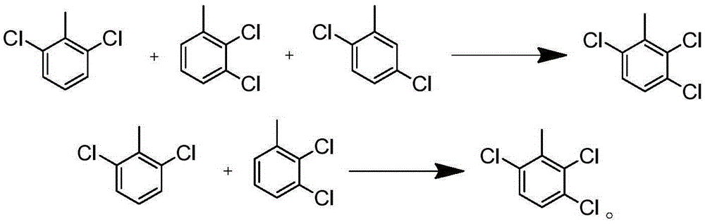 Synthesizing method for 2,3,6-trichlorobenzoic acid and intermediate of 2,3,6-trichlorobenzoic acid