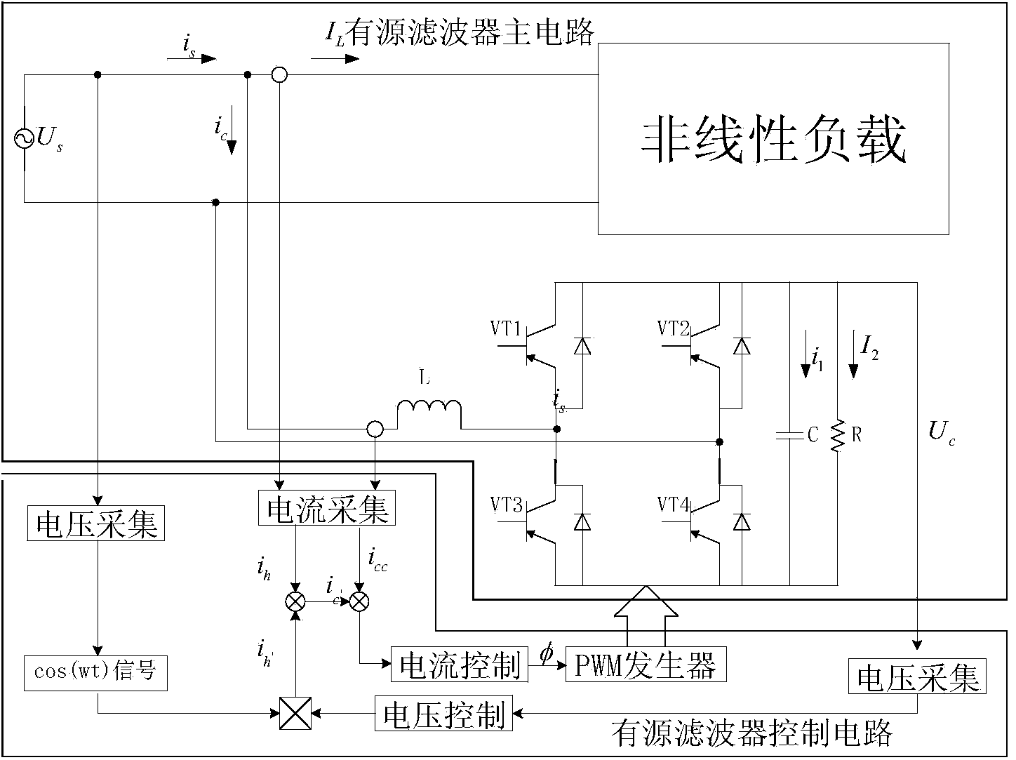 Method for controlling active power filter through model reference self-adaption fuzzy control