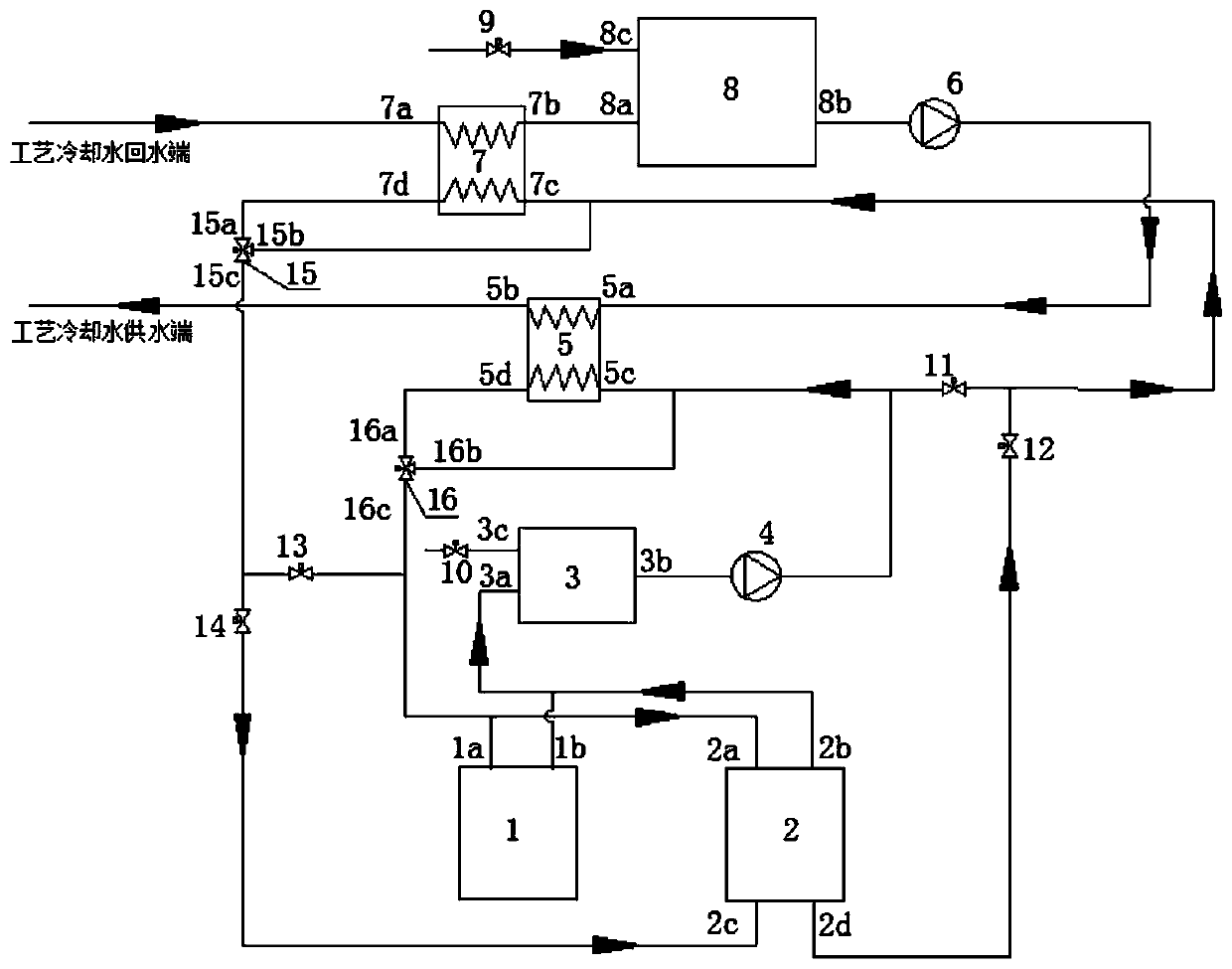 Cooling system for realizing high-precision temperature control and control method of cooling system