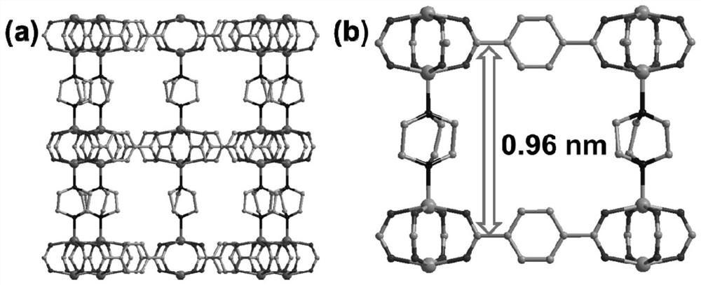 Preparation method of Ni0. 85Se@NC electro-catalytic material