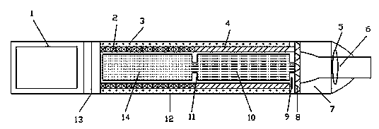 Composite dry-distillation type low-temperature cigarette device