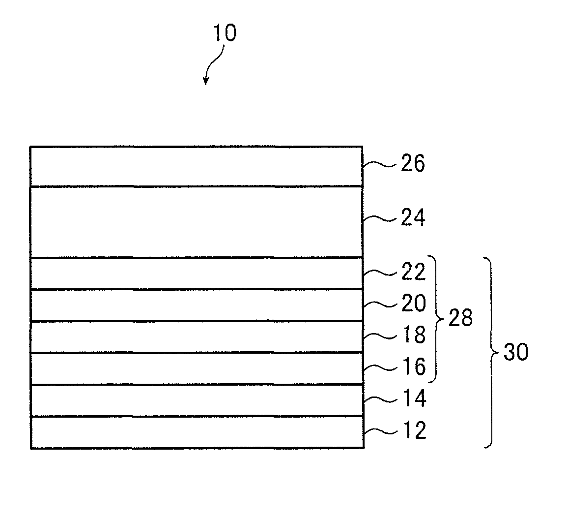 Multilayer body, piezoelectric element, and liquid ejecting device