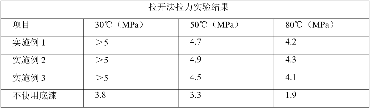 Fluororesin primer containing poly(ether-ketone-ketone) resin and laminating body using same