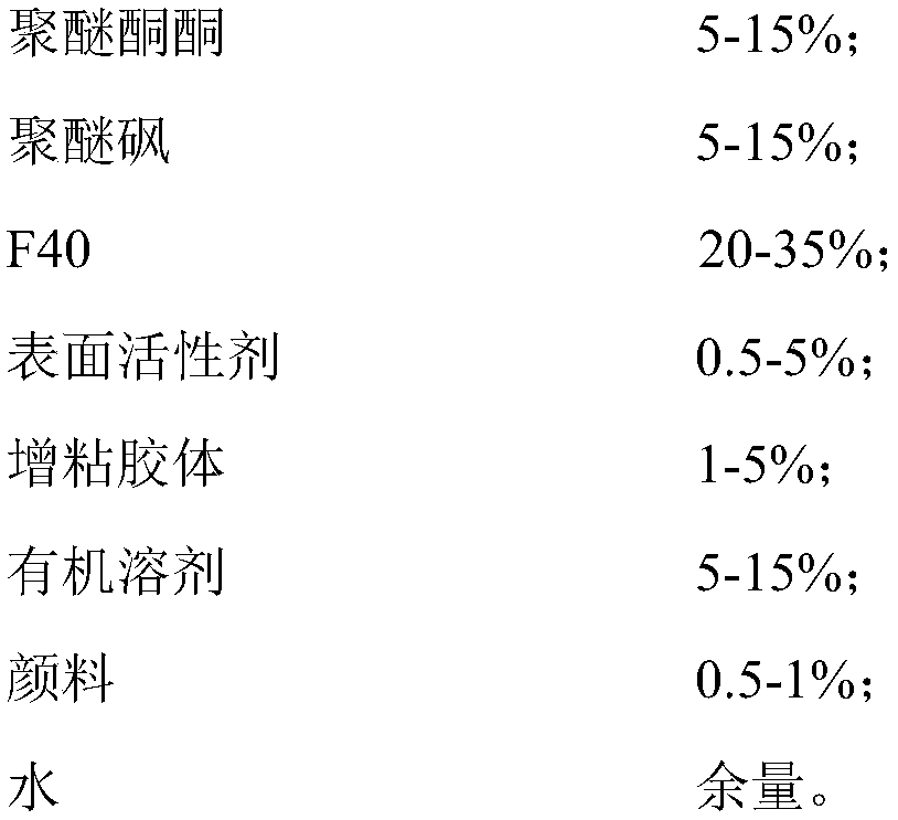 Fluororesin primer containing poly(ether-ketone-ketone) resin and laminating body using same