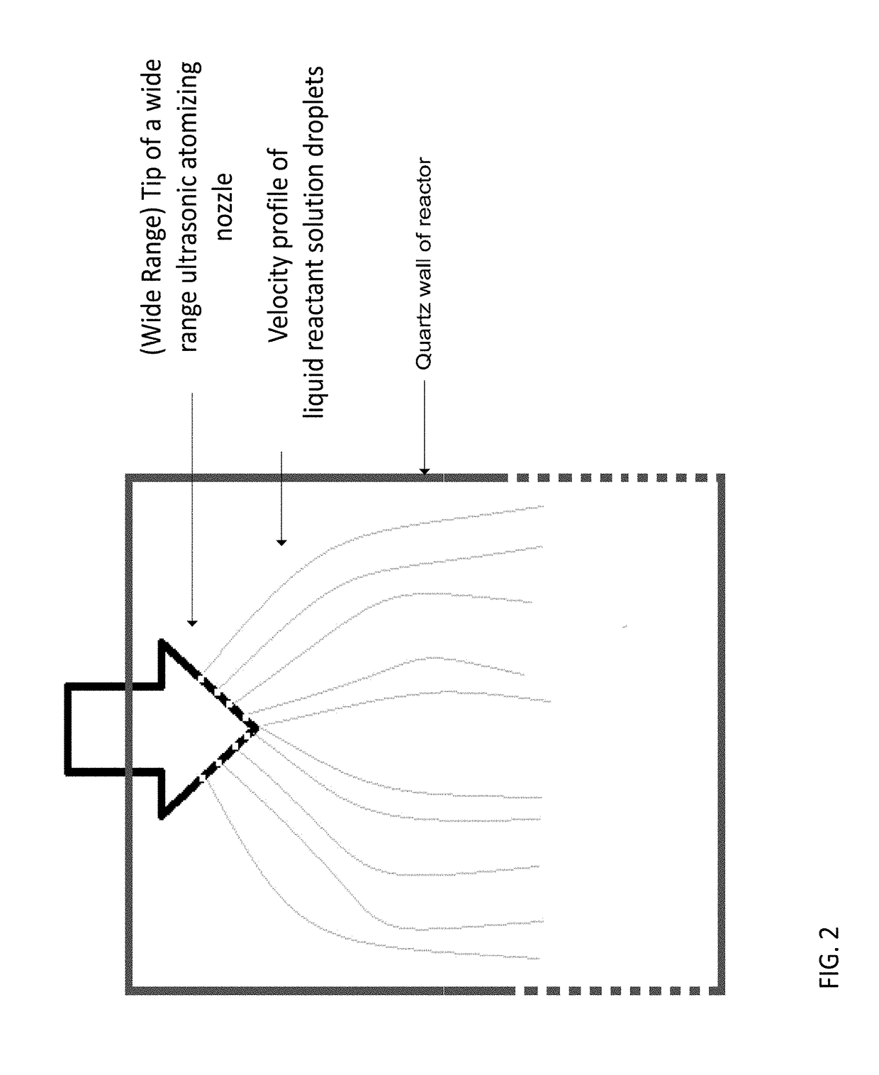 Method for forming aluminum oxide/carbon nanotubes by ultrasonic atomization and chemical vapor deposition