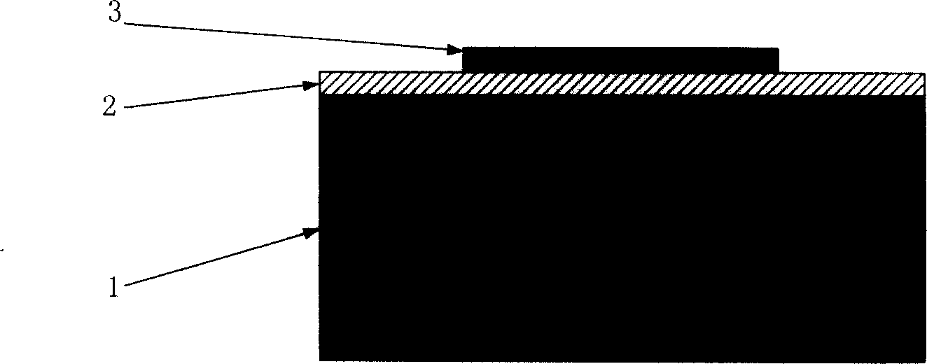 Stress sensor chip based on SOI