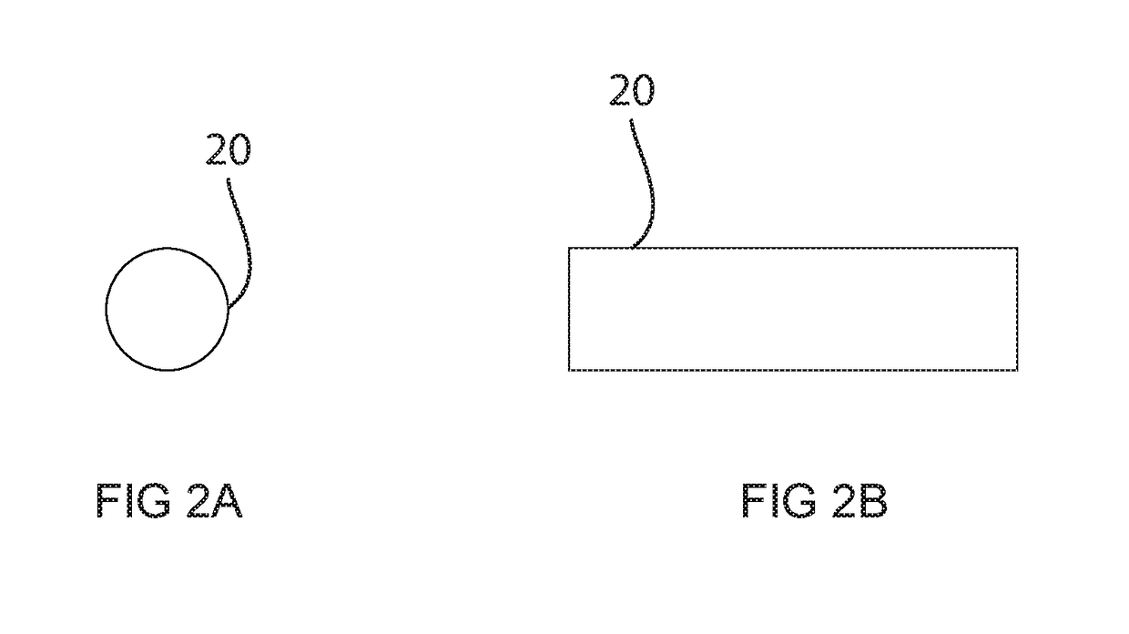 Method and apparatus for blinding non-energy sources