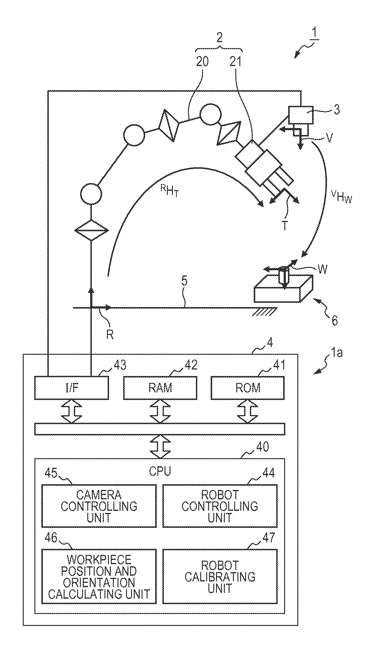 Robot calibrating apparatus and robot calibrating method, and robot apparatus and method of controlling robot apparatus