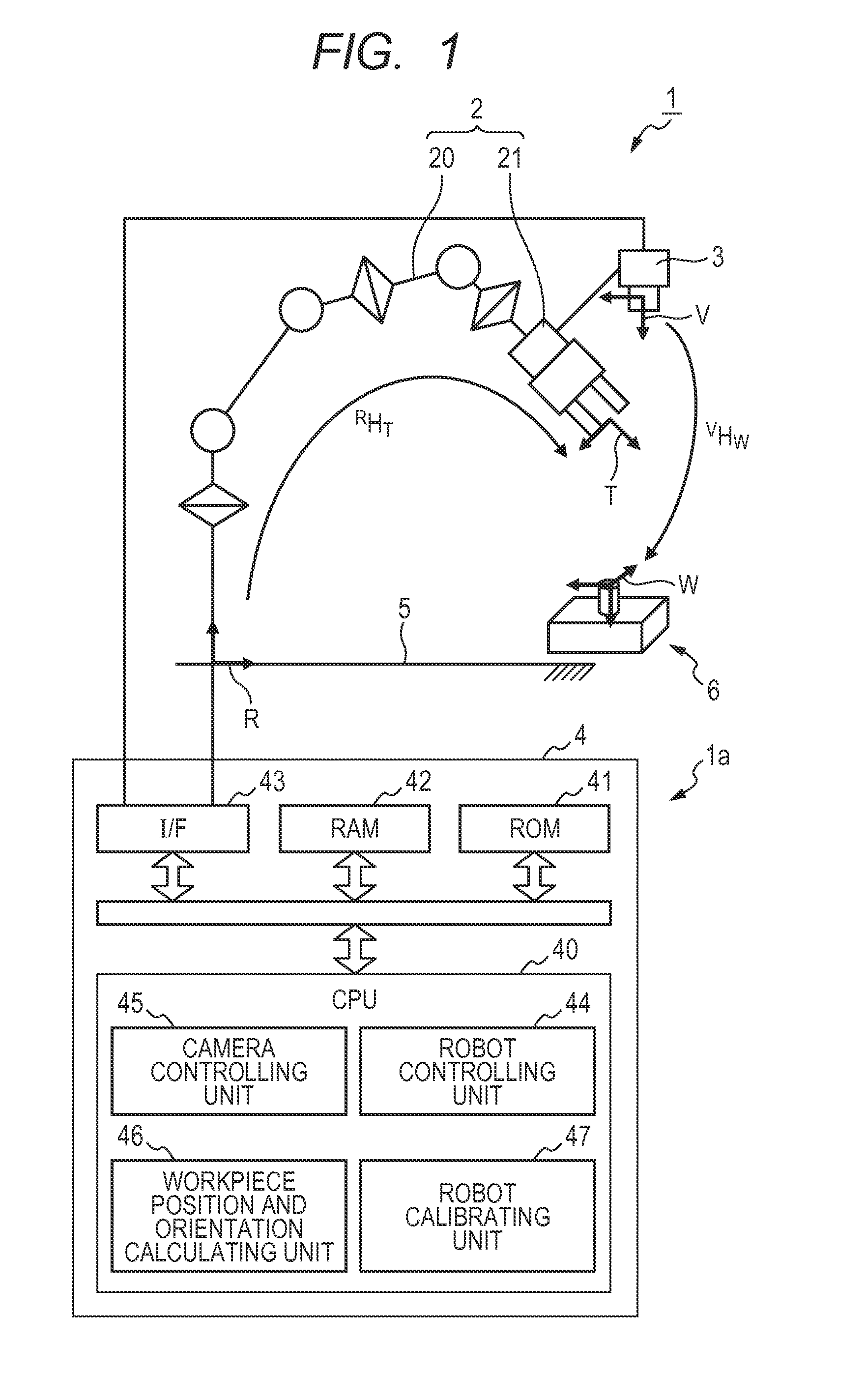 Robot calibrating apparatus and robot calibrating method, and robot apparatus and method of controlling robot apparatus