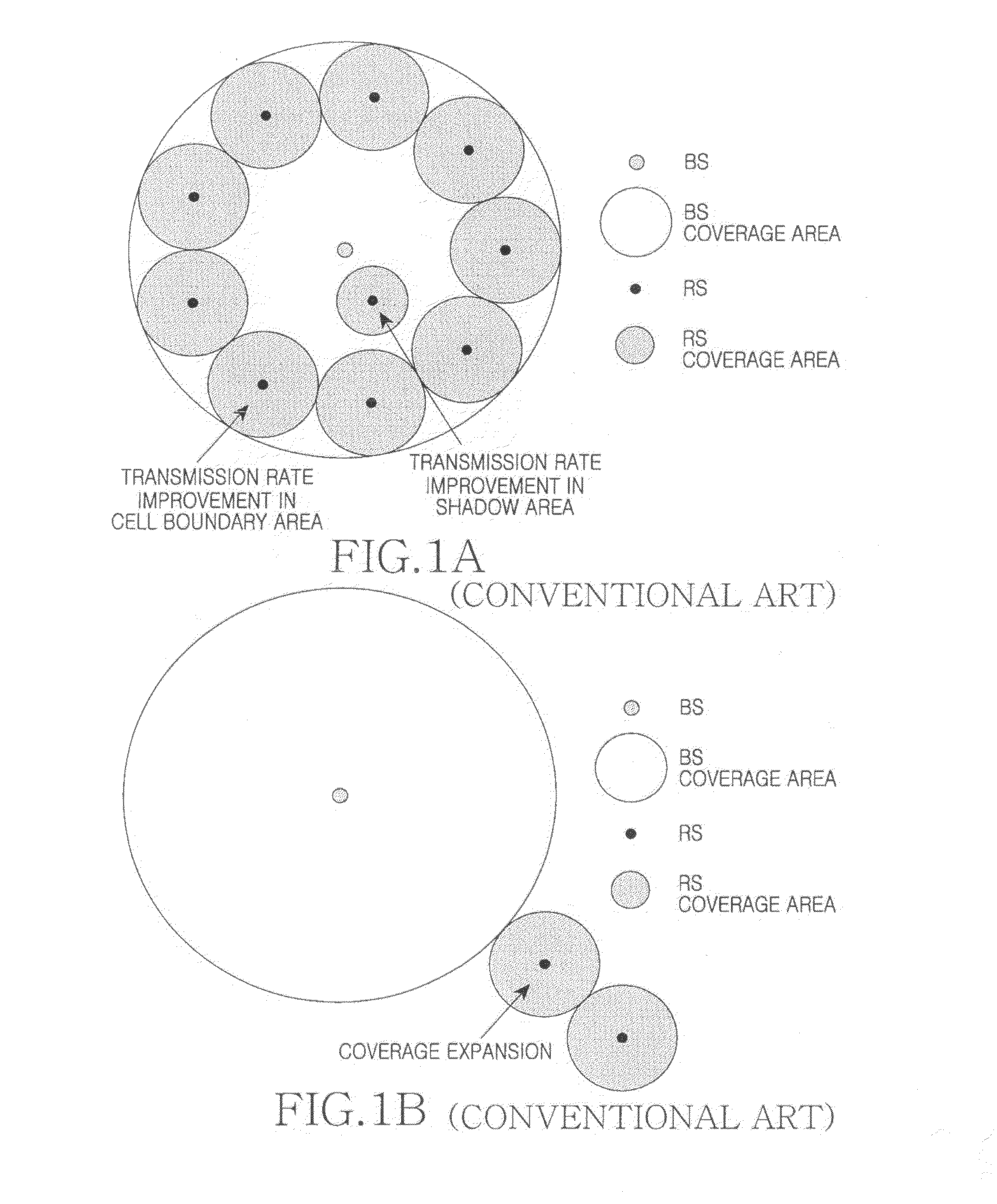 Apparatus and method for operating relay link in relay broadband wireless communication system