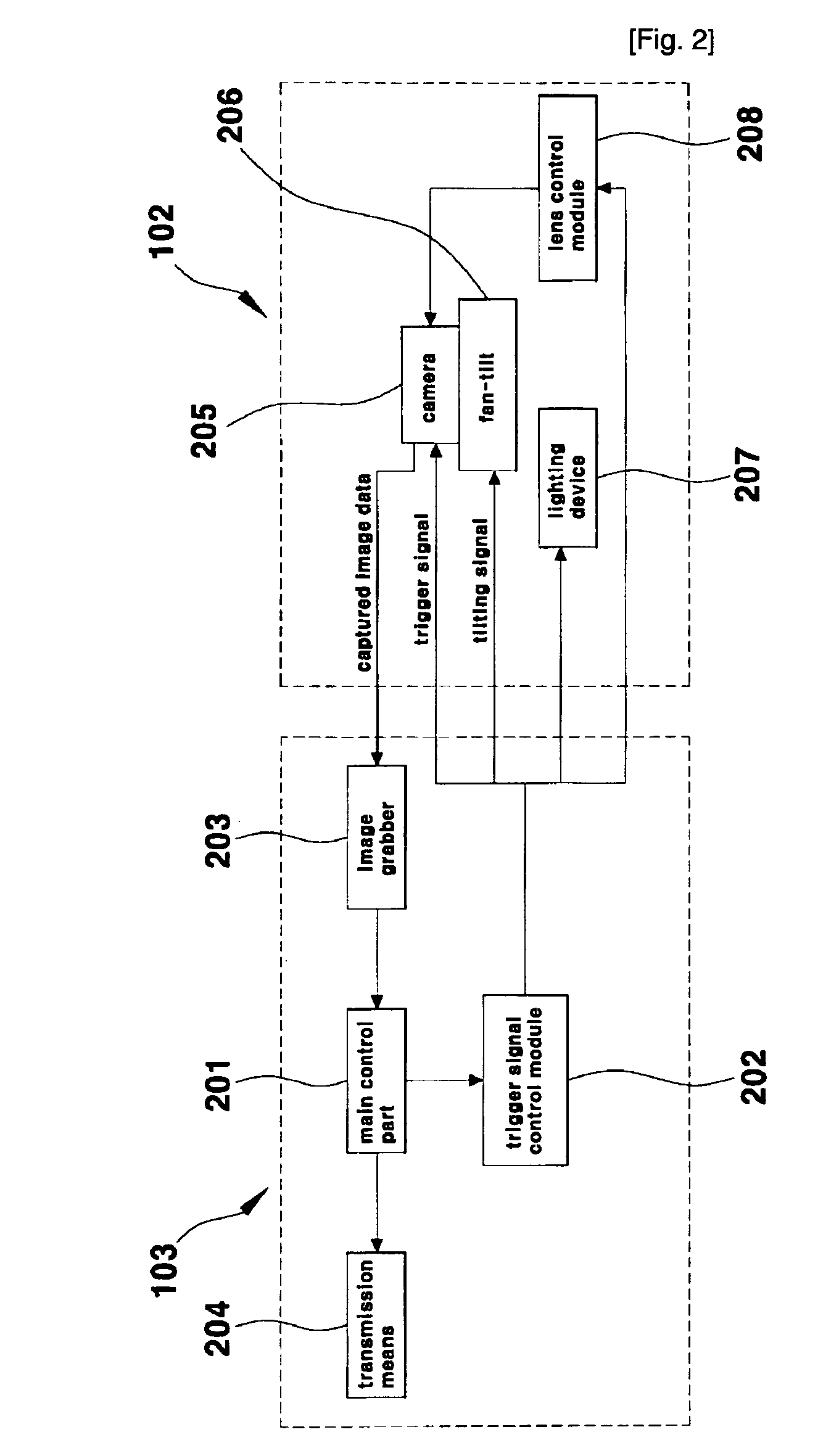 System and method for measuring liquid level by image