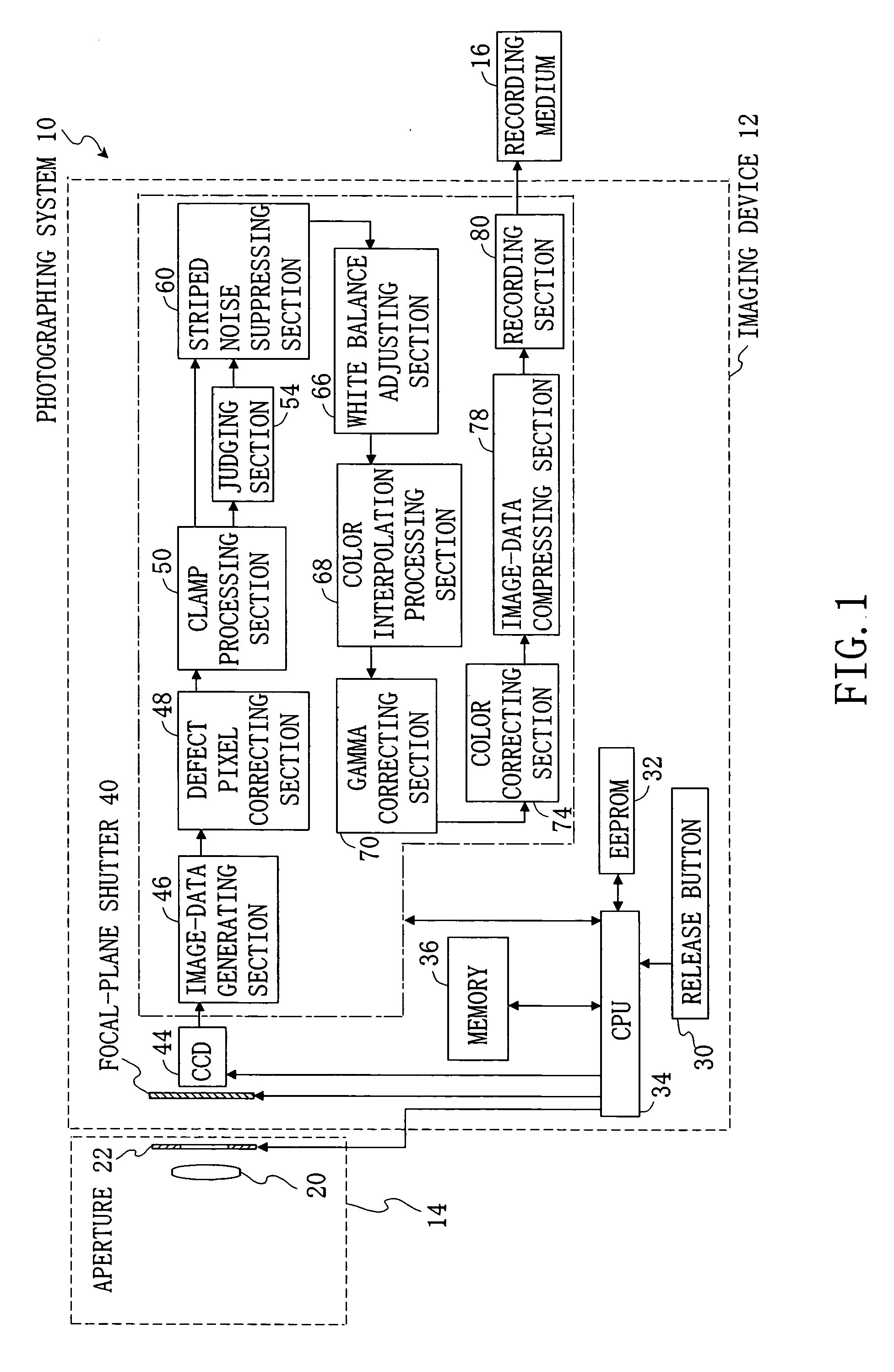 Imaging device