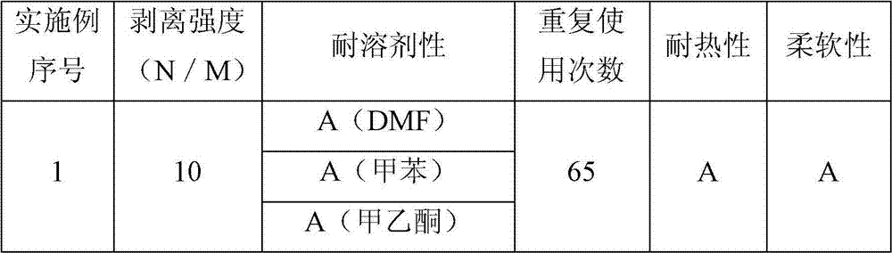 Release agent, its preparation method and release paper prepared from the same