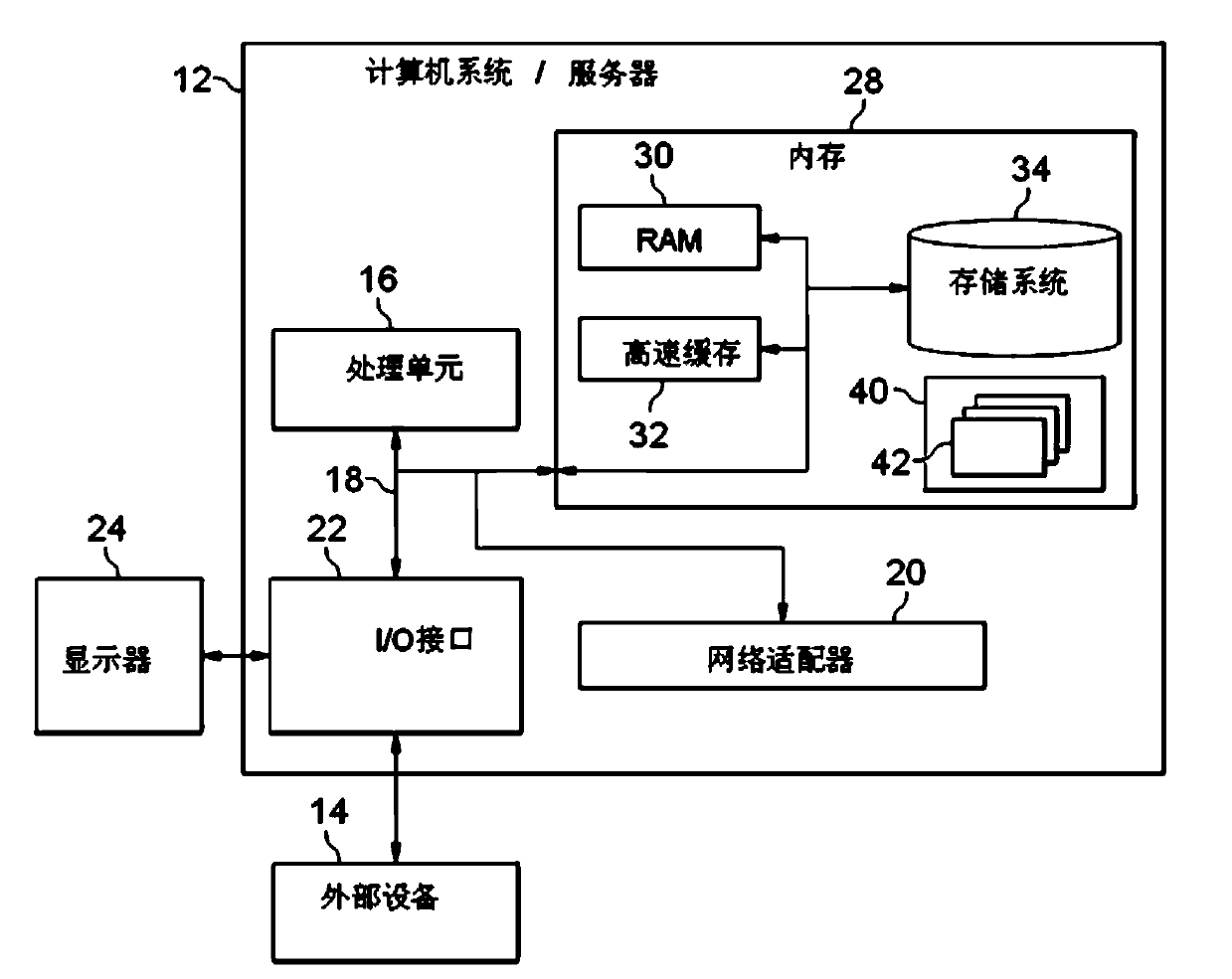 Method and apparatus for optimizing integrated circuit noise performance