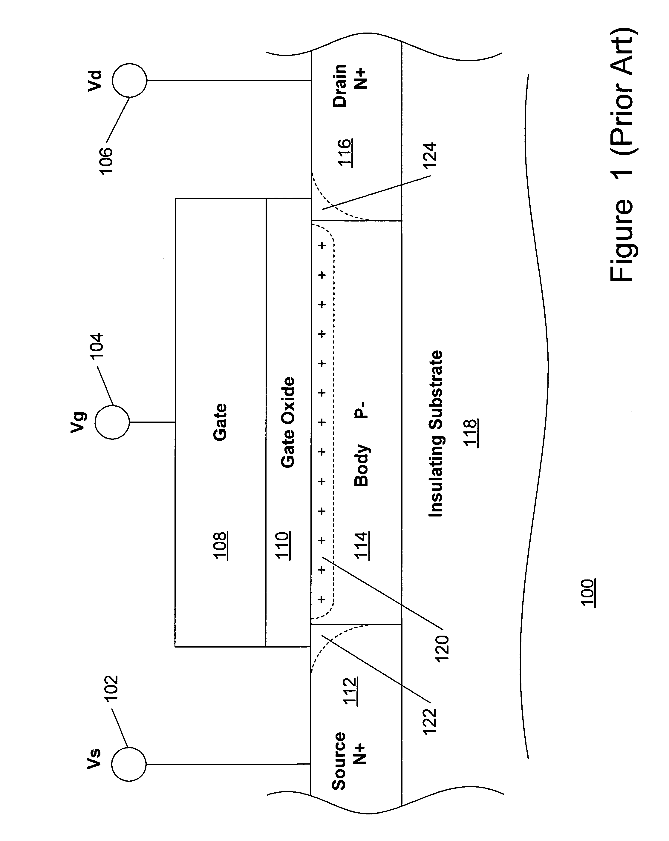 Method and apparatus improving gate oxide reliability by controlling accumulated charge