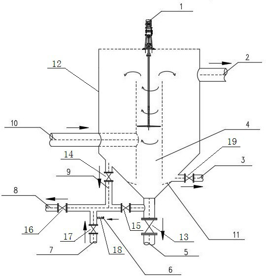 Coking wastewater coupling treatment system and method