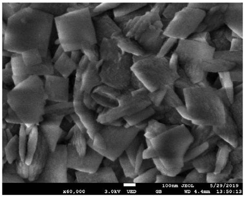 Method for synthesizing pure silicon Beta molecular sieves in hydrothermal and fluoride-free manner