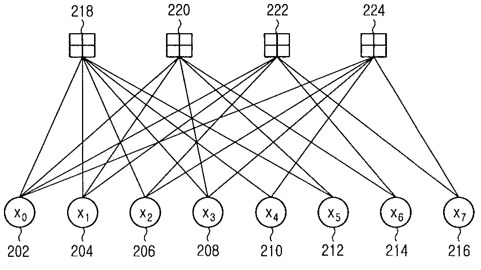 Method and apparatus for transmitting and receiving data in a communication system