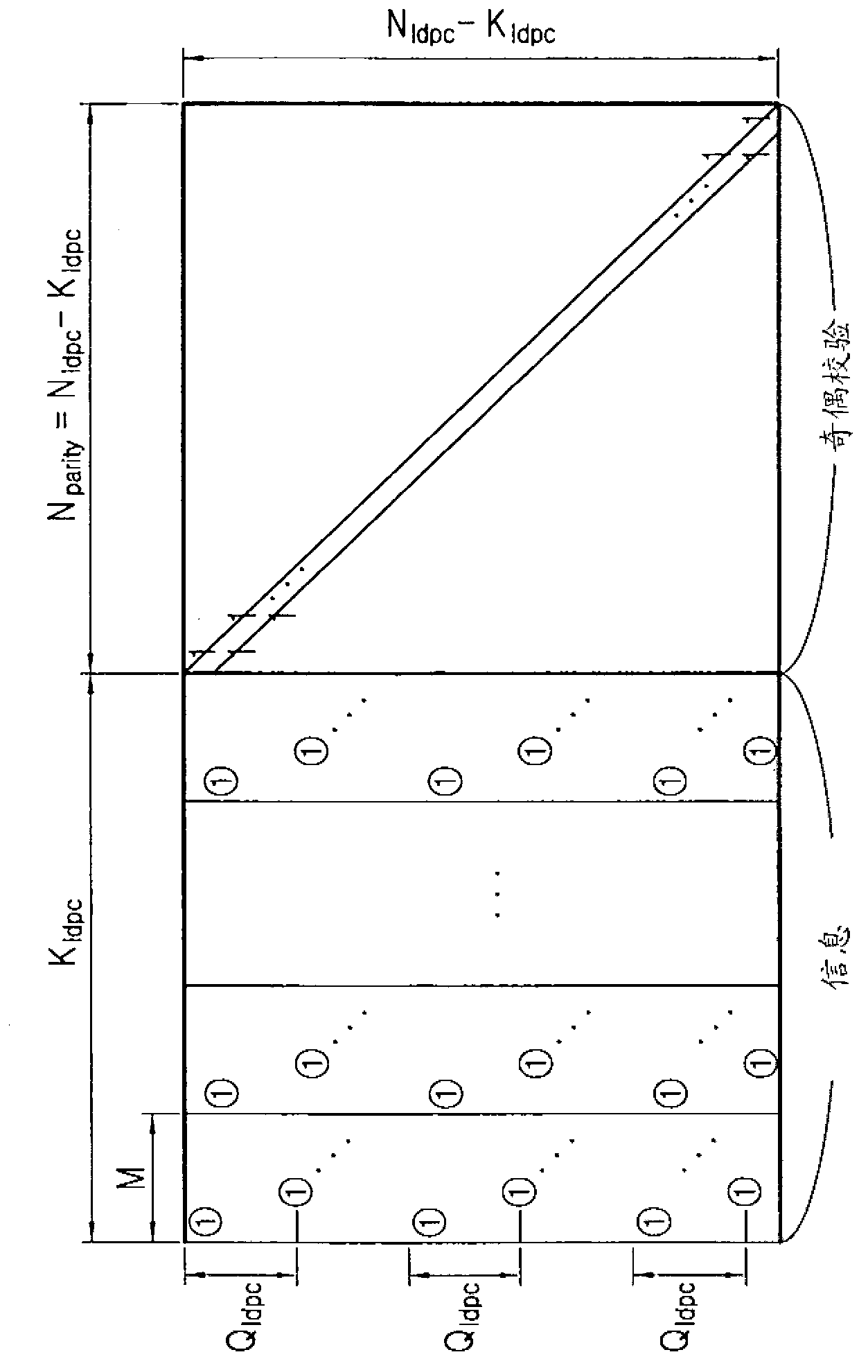 Method and apparatus for transmitting and receiving data in a communication system