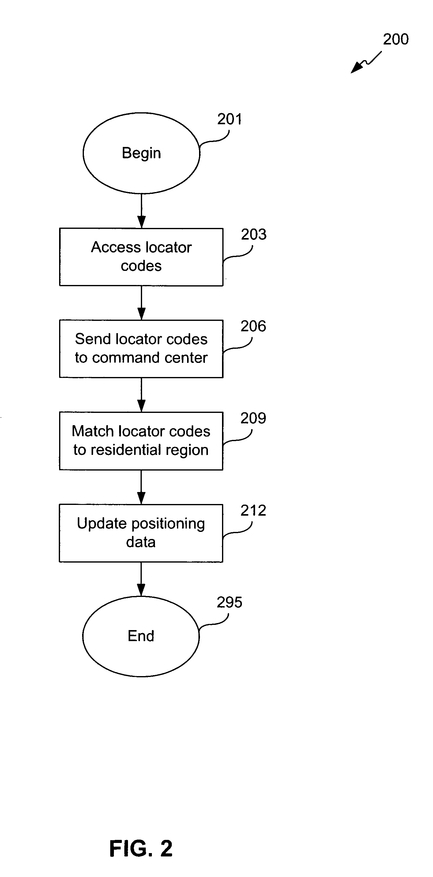 Method, system, and computer program product for automatically managing components within a controlled environment