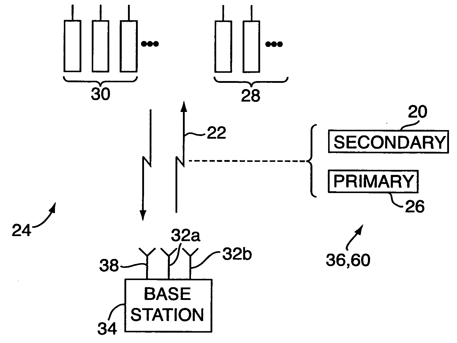 Method for enabling use of secondary pilot signals across a forward link of a CDMA network employing a slotted transmission scheme and time multiplexed pilot channel