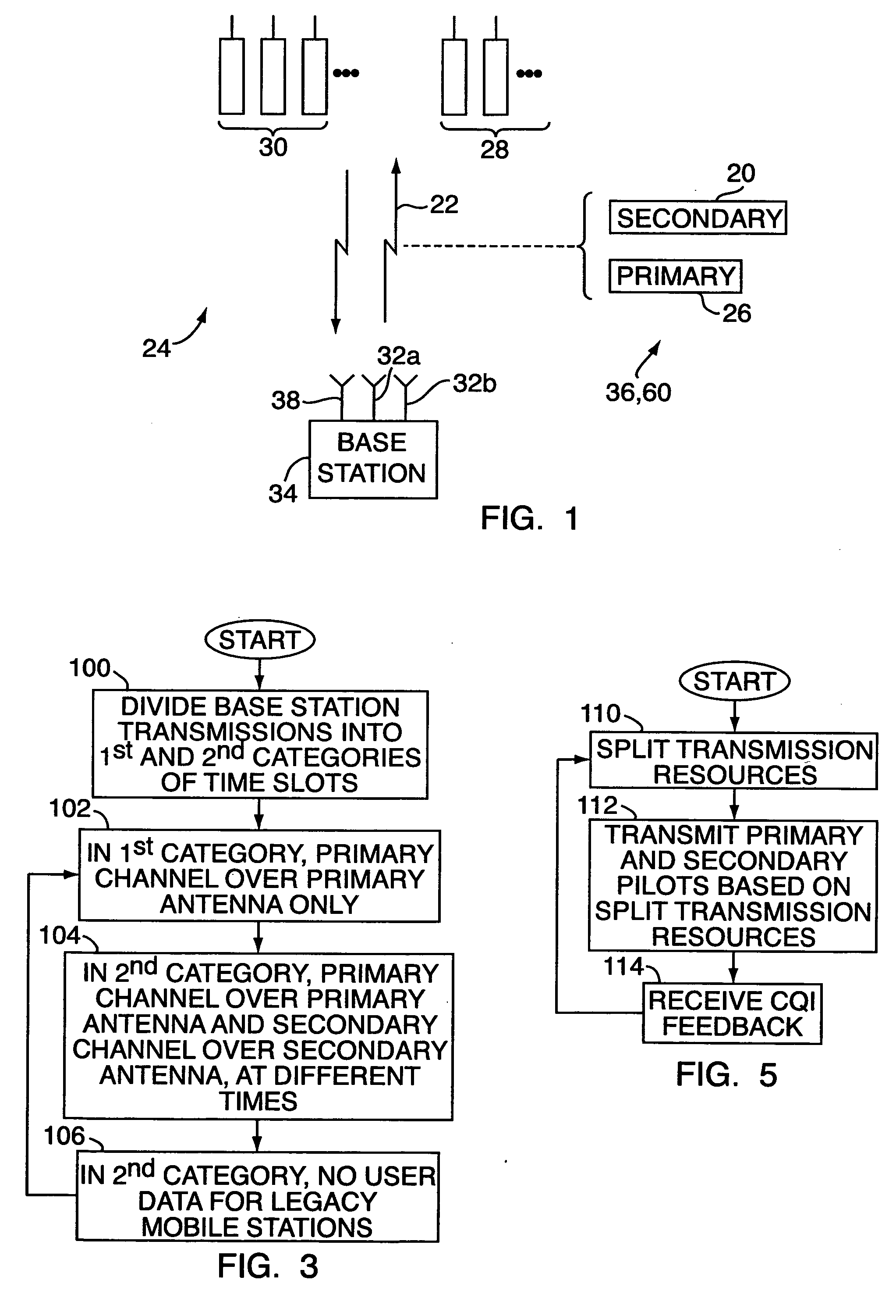 Method for enabling use of secondary pilot signals across a forward link of a CDMA network employing a slotted transmission scheme and time multiplexed pilot channel