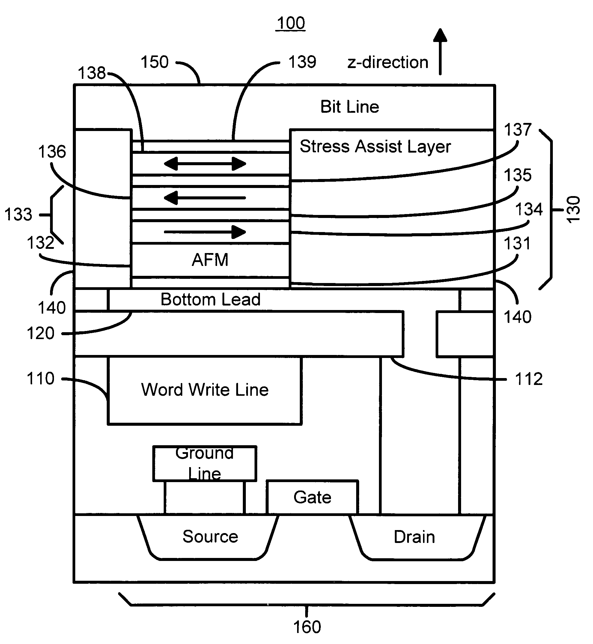 Stress assisted current driven switching for magnetic memory applications