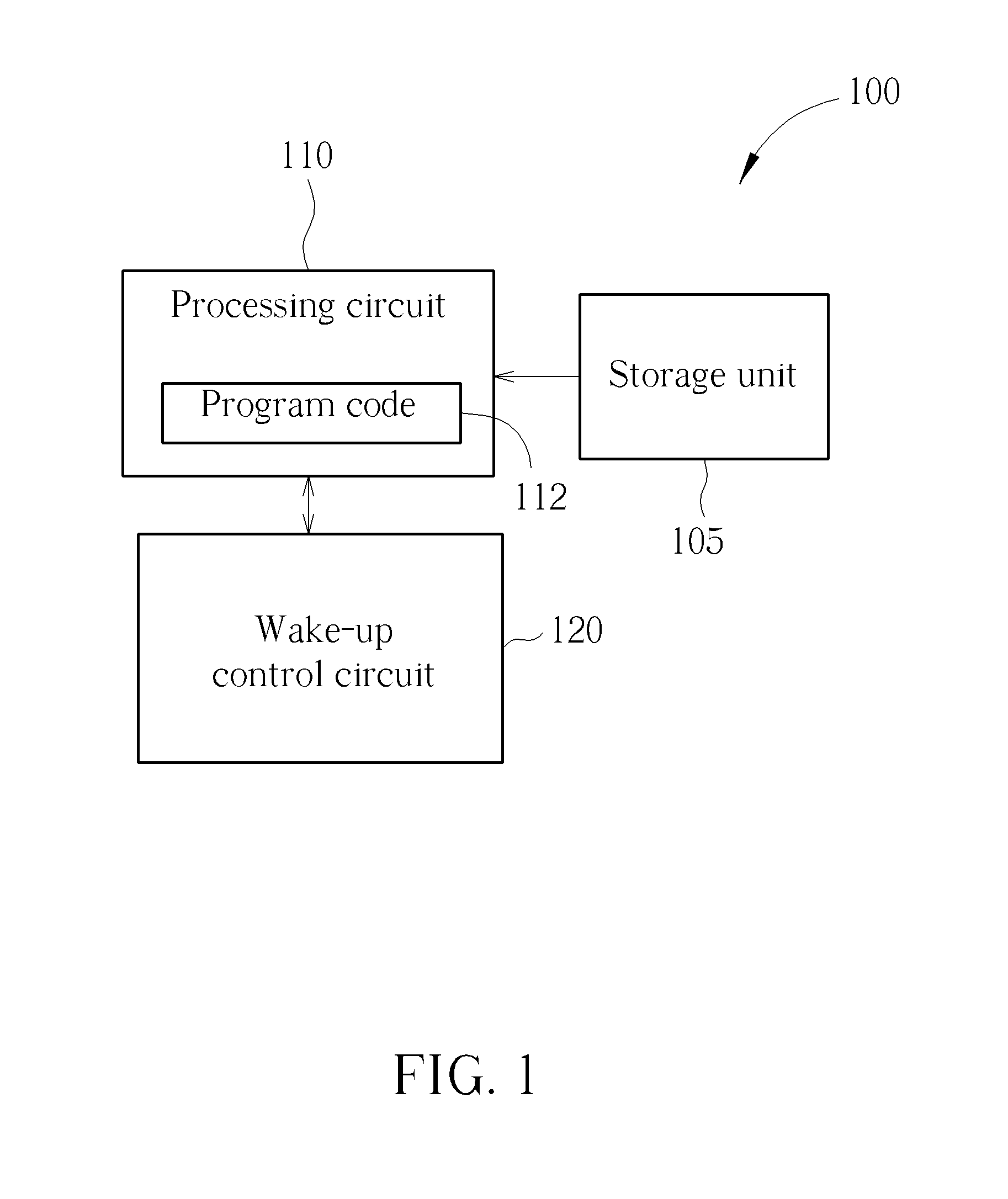 Method for performing application wake-up management for a portable device by classifying one application wake-up event of a plurality of application wake-up events as a triggering event for the other application wake-up events