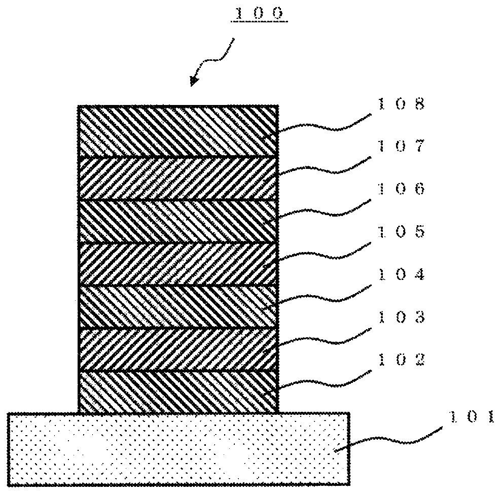 Material for organic device and organic electroluminescent element using same