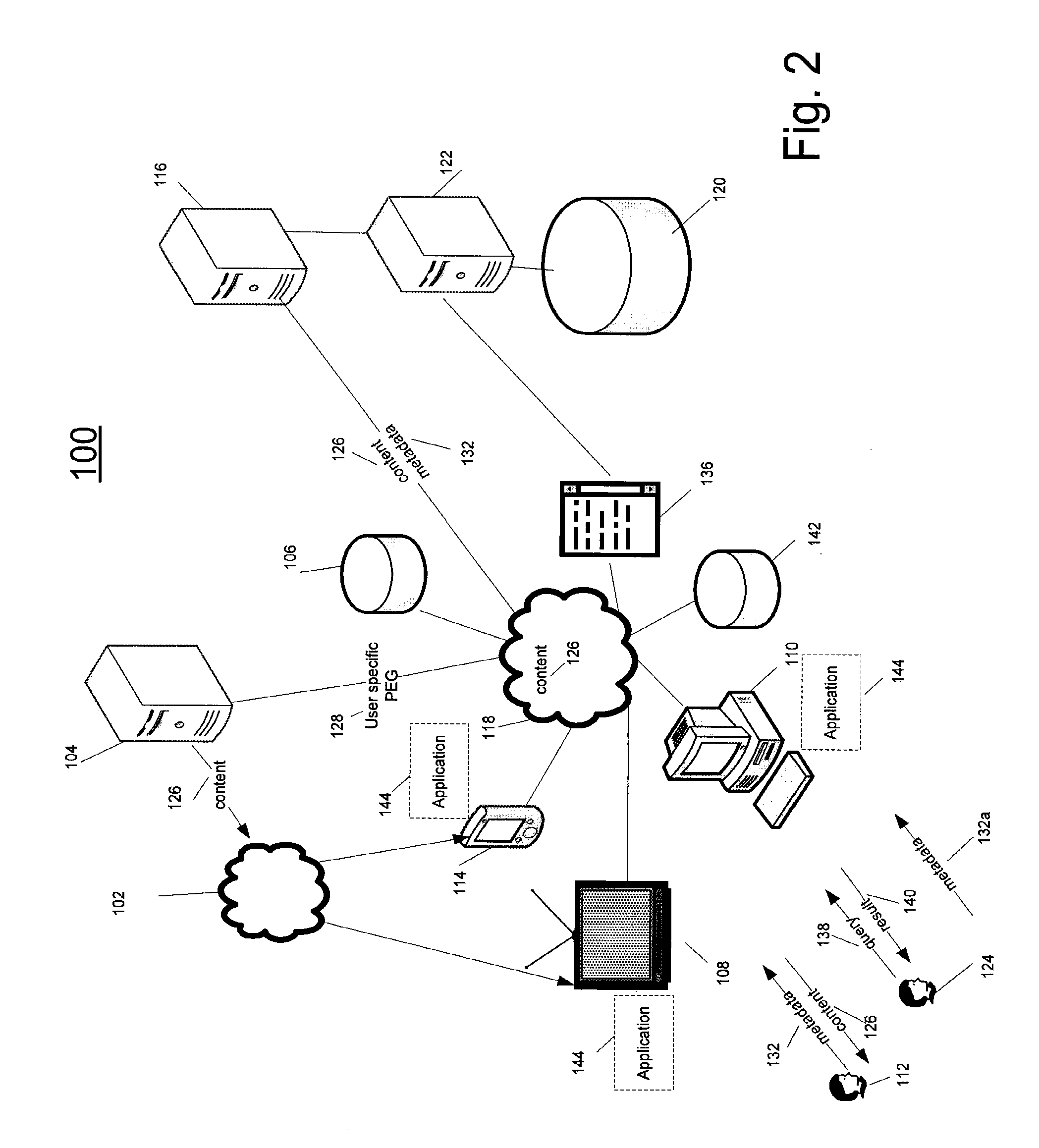 System and method for enabling search of content