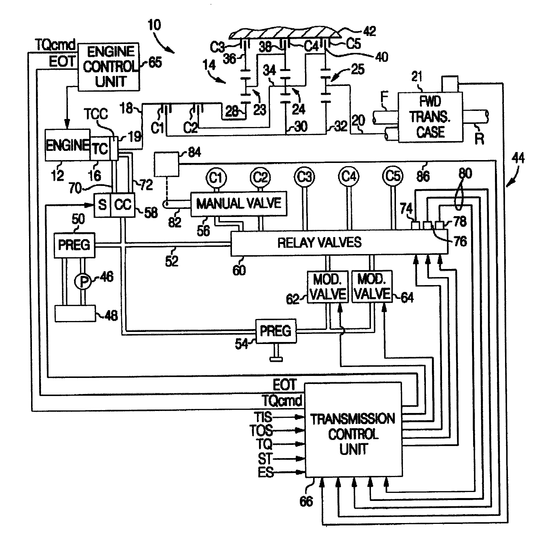 Control of engine torque reduction at upshift initiation