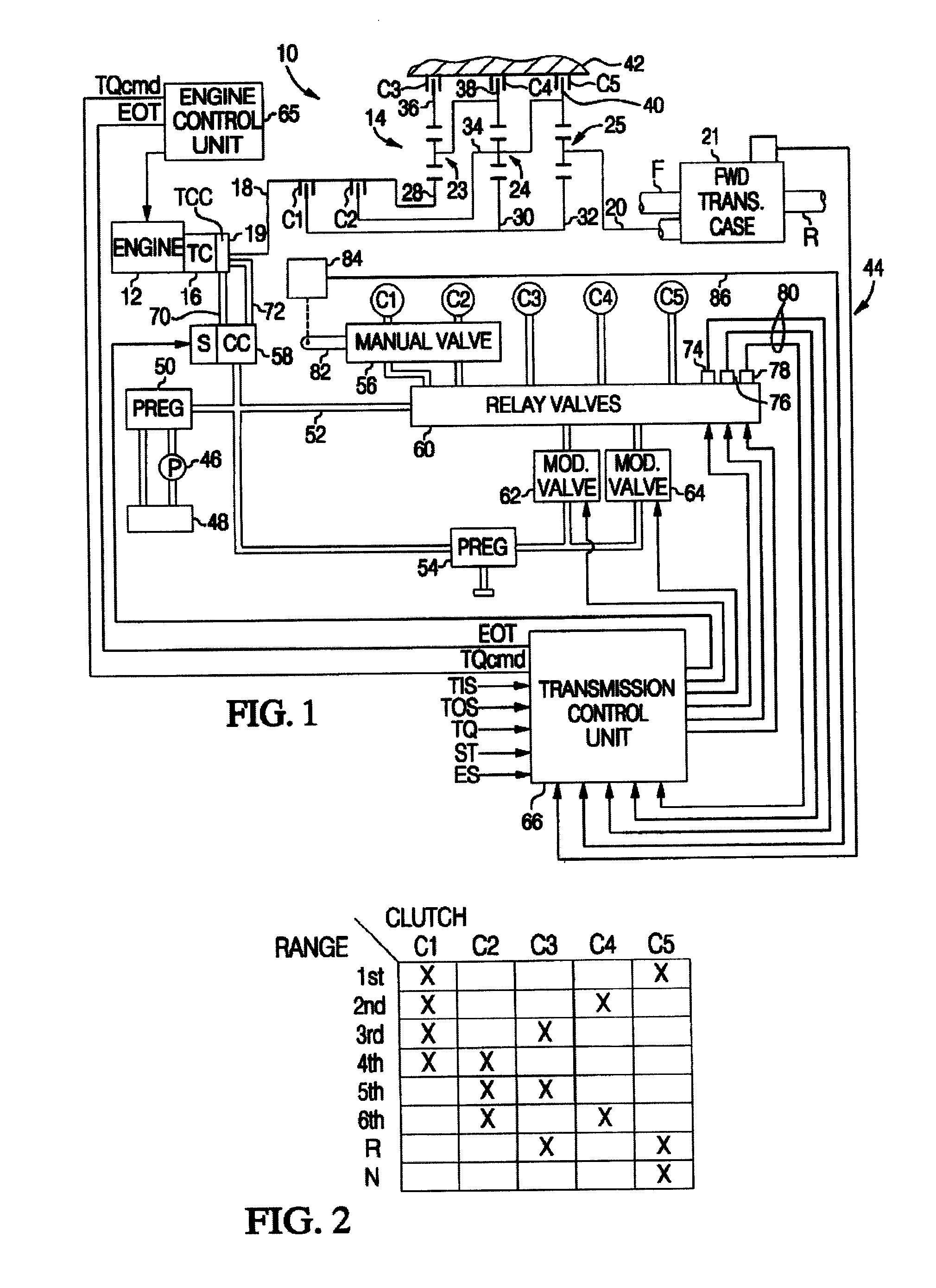 Control of engine torque reduction at upshift initiation