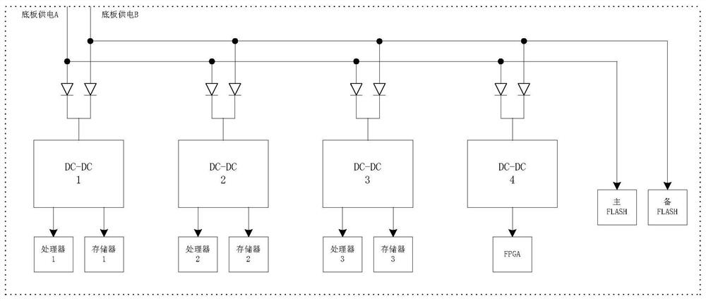 A lockstep processor and management method