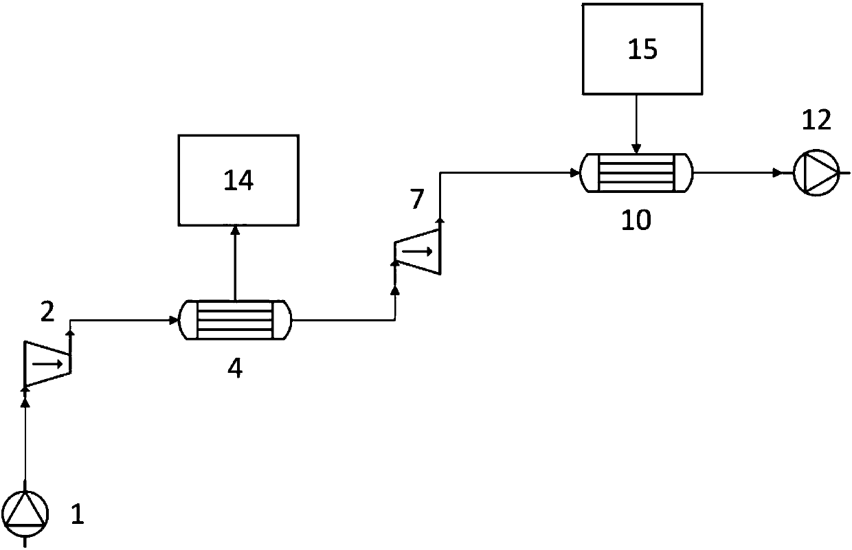 Heat-pump-type energy-storage, power-supply and heat-supply method and device