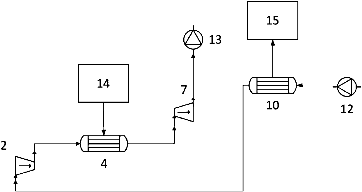 Heat-pump-type energy-storage, power-supply and heat-supply method and device