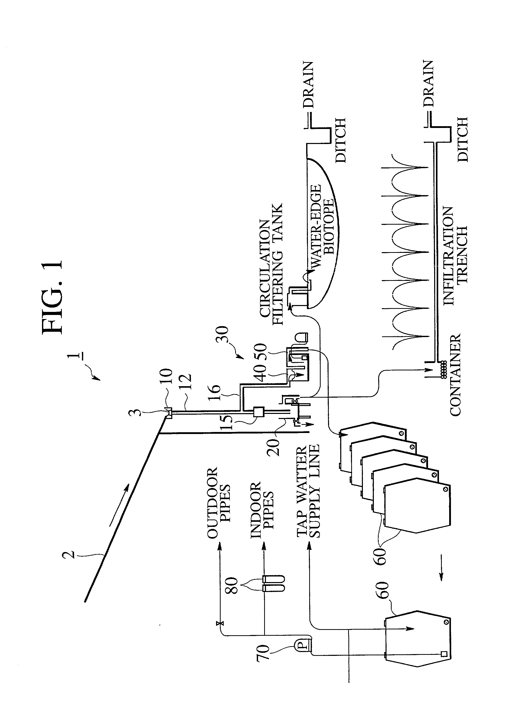 System and method for utilizing rainwater collected at buildings