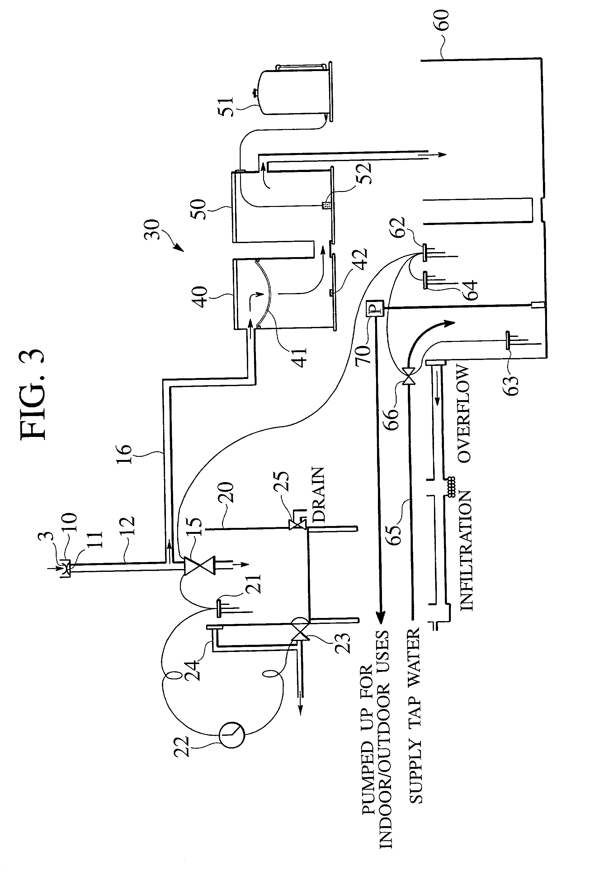 System and method for utilizing rainwater collected at buildings