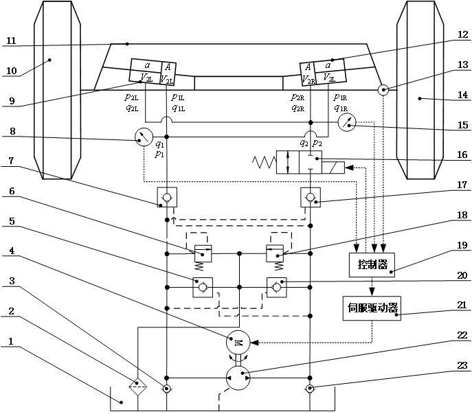 Heavy vehicle electro-hydraulic servo steering system and control method capable of suppressing overshoot