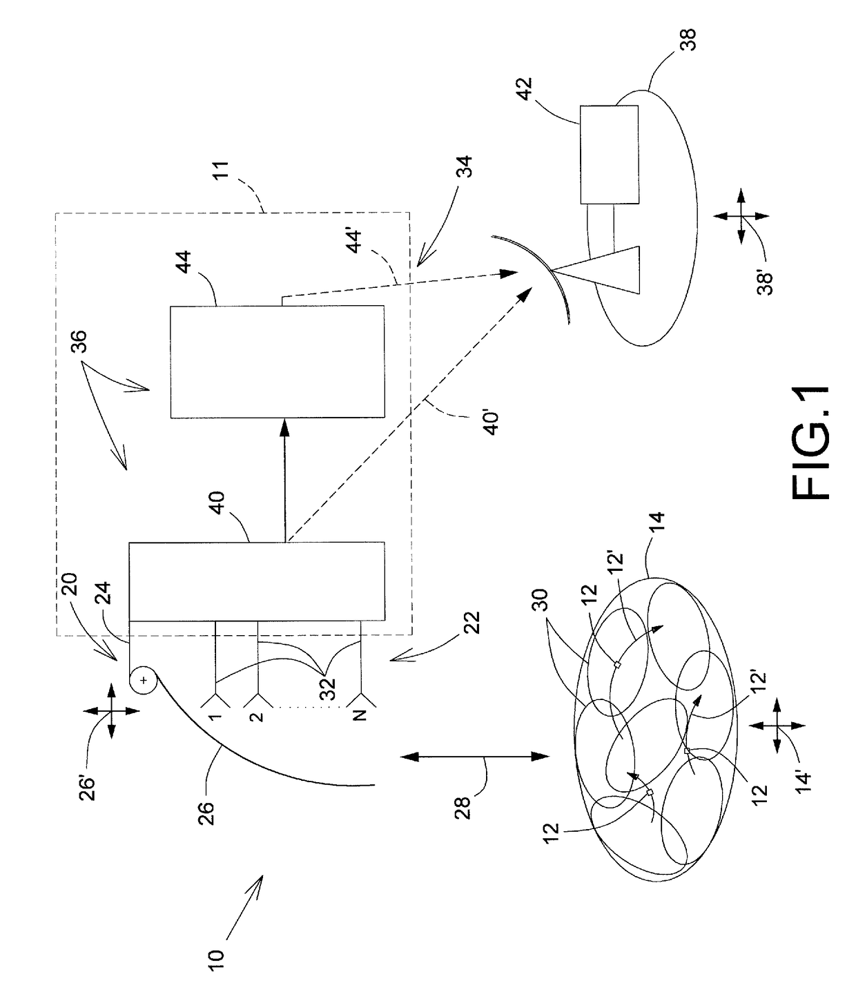 Architecture and method for optimal tracking of multiple broadband satellite terminals in support of in theatre and rapid deployment applications