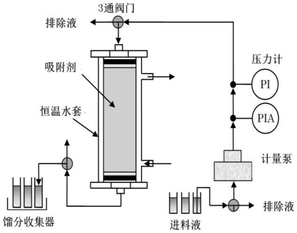 Silicon-based macroporous cation exchange resin and method for separating Po and preparing planar reference source