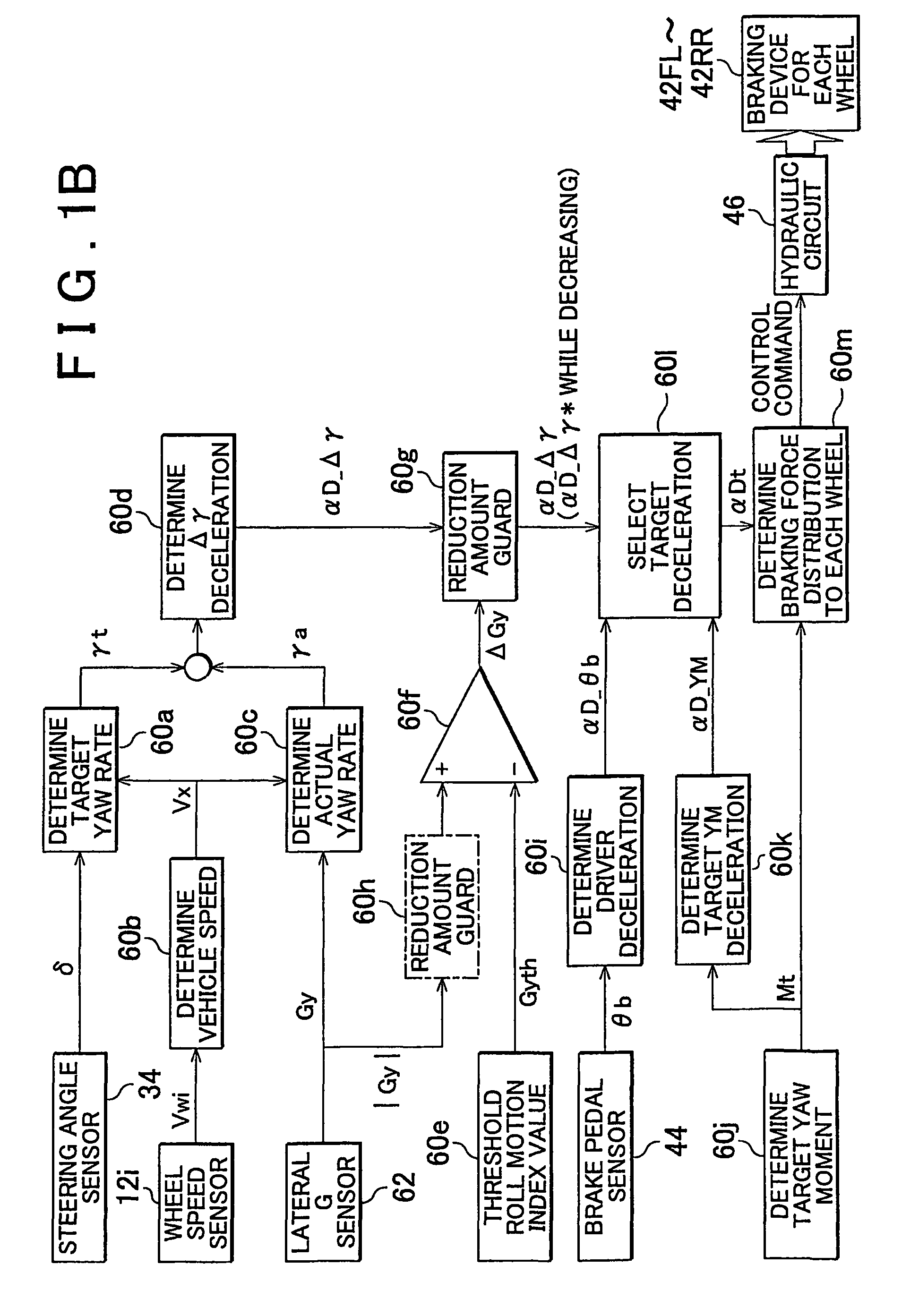 Vehicle behavior control apparatus