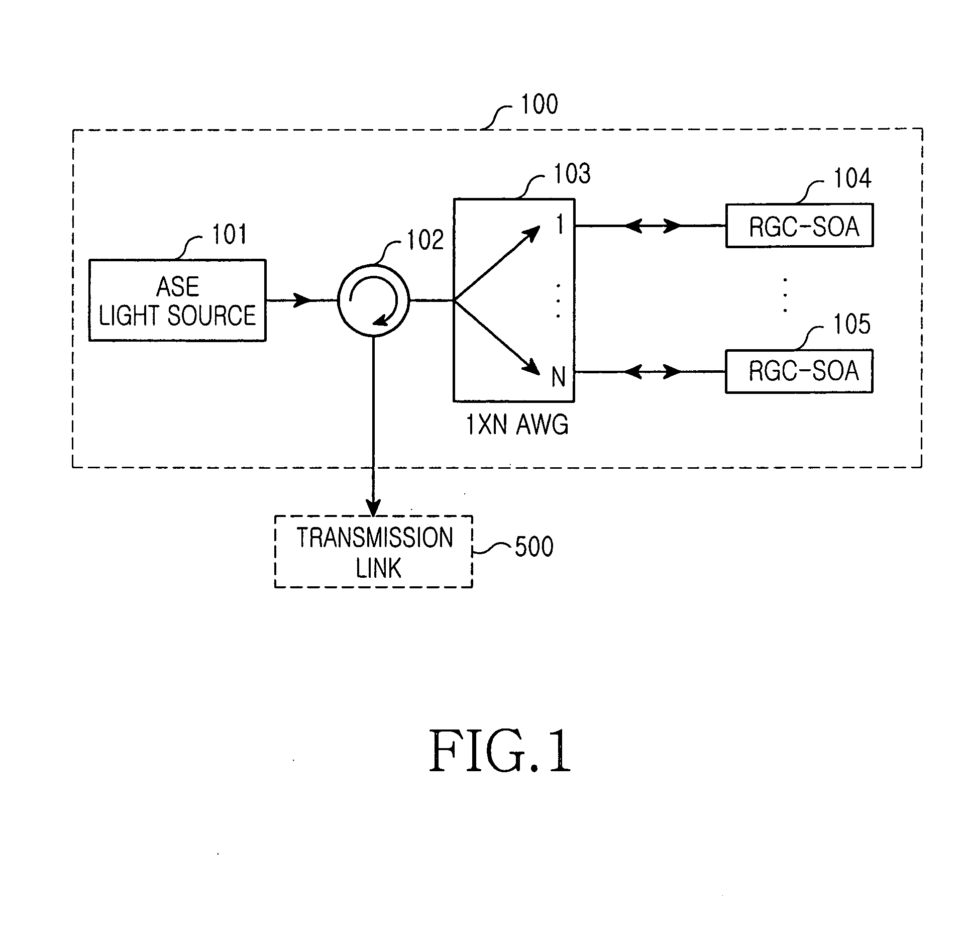 Optical signal transmission apparatus including reflective gain-clamped semiconductor optical amplifier