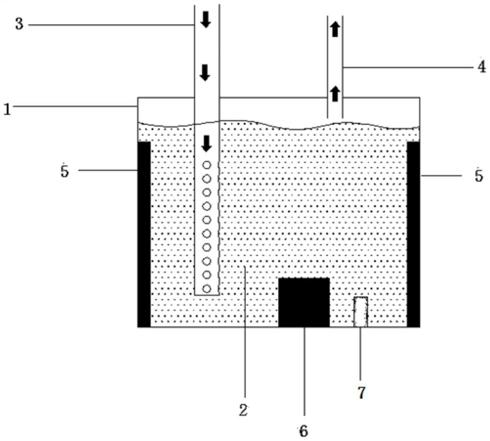 Gas purifying equipment and control method thereof