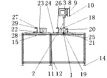 Automatic torsion testing machine